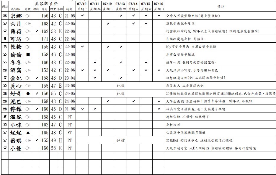 基隆按摩班表