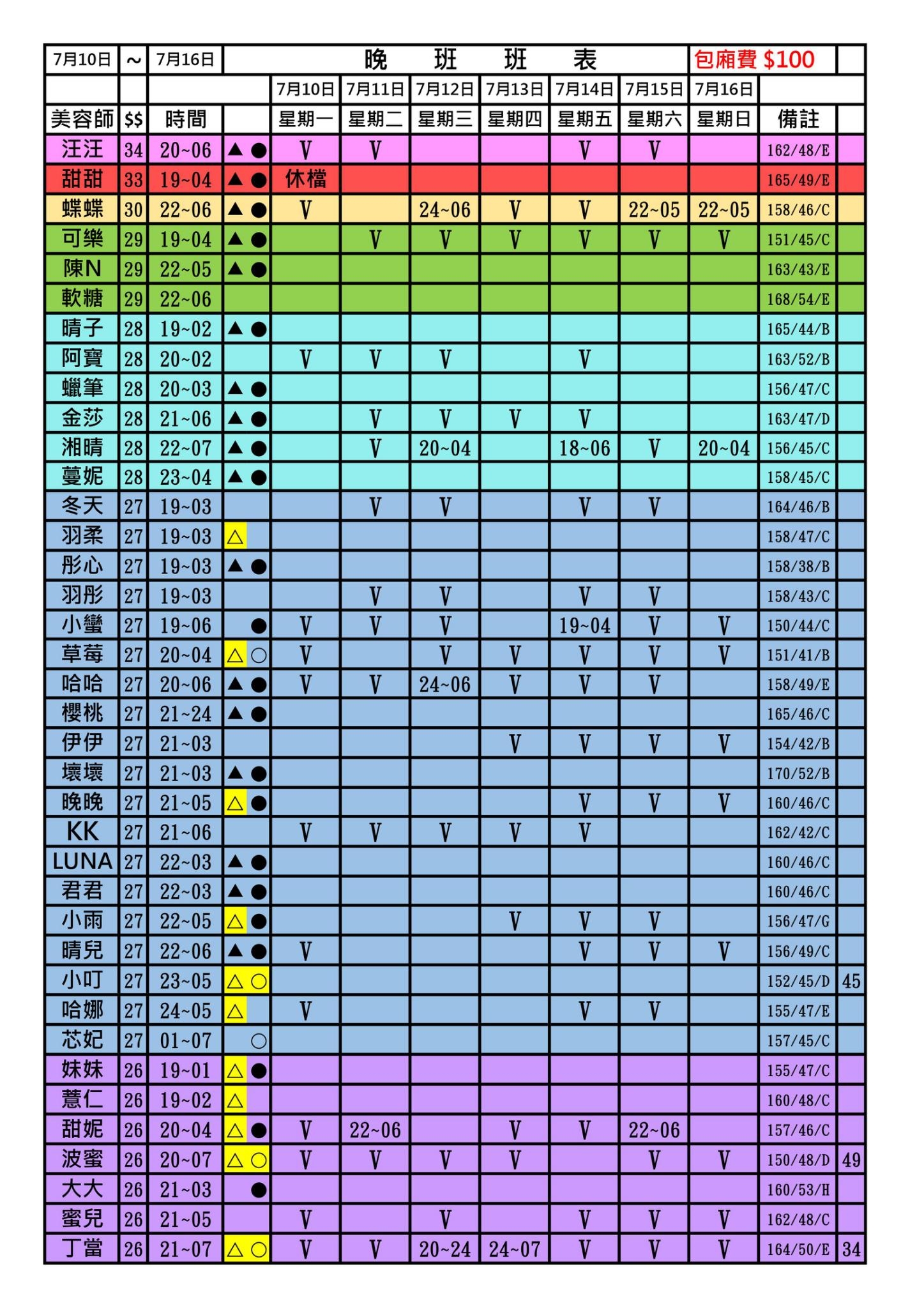 新竹按摩班表