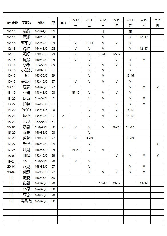 高雄按摩班表
