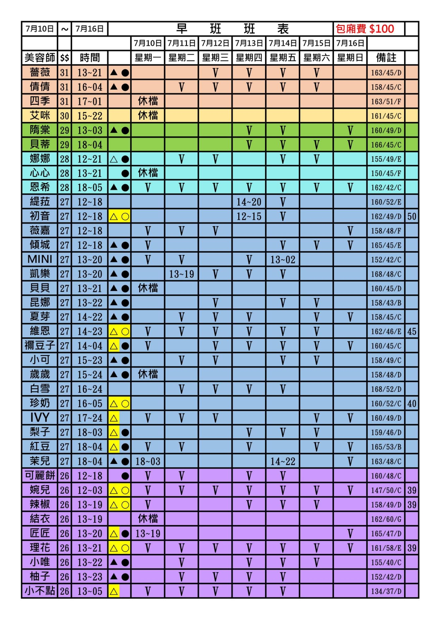 新竹按摩班表