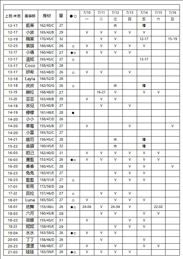 高雄按摩班表