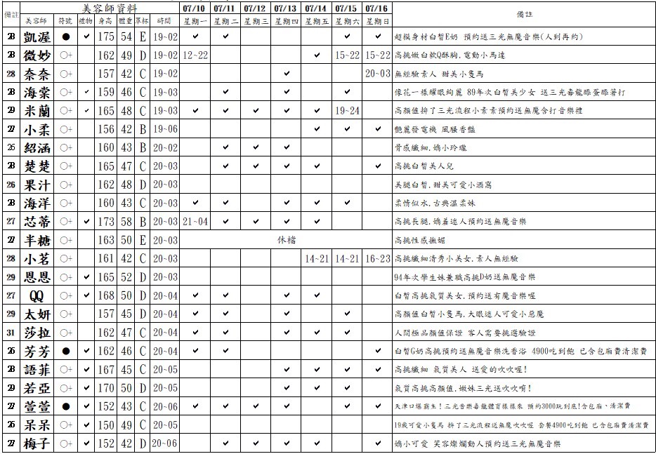基隆按摩班表