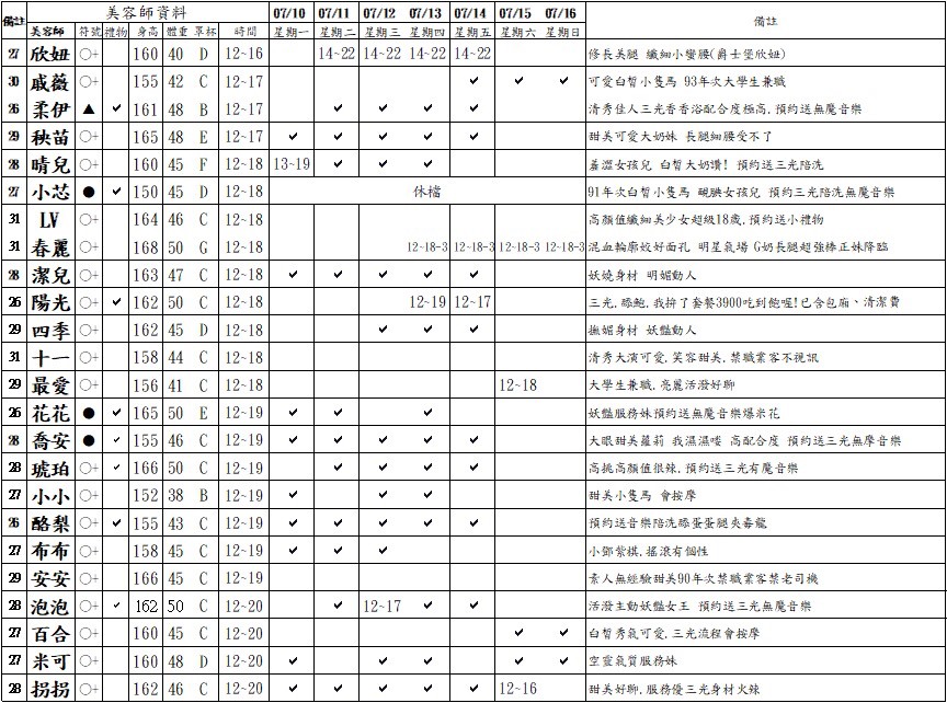 基隆按摩班表